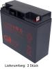 Artikelbild 1 des Artikels “CyberPower PR1500ELCD “