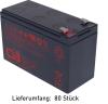 Artikelbild 1 des Artikels “Ersatzbatterie für Riello Multisentry 15 kVA “