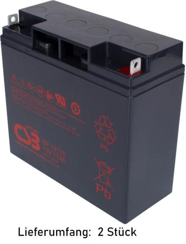 Artikelbild des Artikels “CyberPower PR1500ELCD “