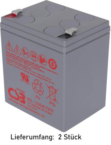 Artikelbild des Artikels “Ersatzakku für Powervar  ABCE 420-22 “
