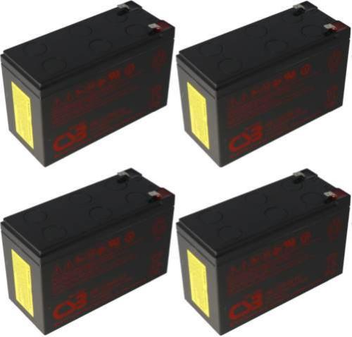 Artikelbild des Artikels “Ersatzakku für Powervar  ABCE1442-22 und ABCE1102-22 “