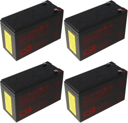 Artikelbild 1 des Artikels “Ersatzakku für Powervar  ABCE1442-22 und ABCE1102-22 “